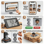 Couple_3D_Model - Boo_customization - Single_3D_Model