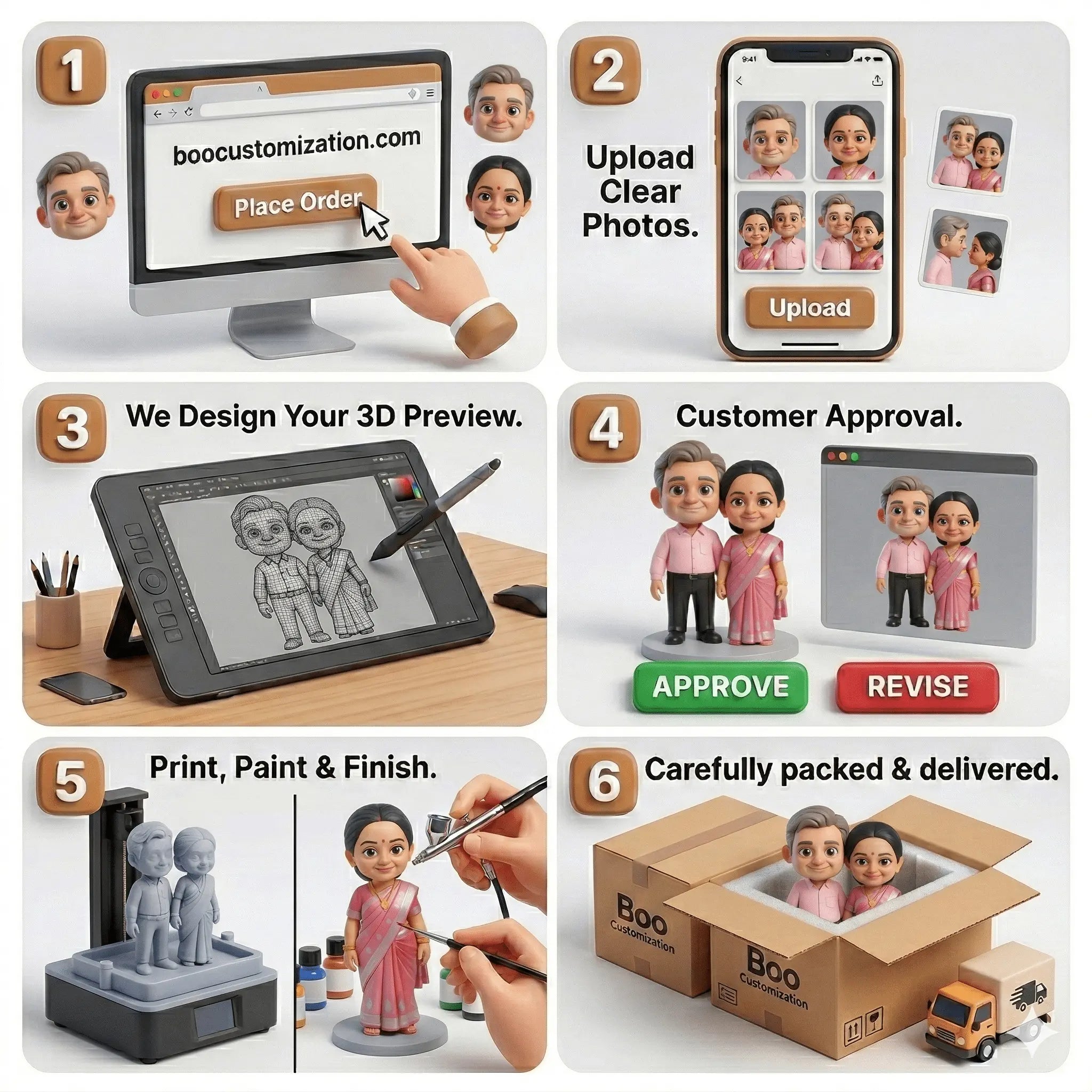 Couple_3D_Model - Boo_customization - Single_3D_Model